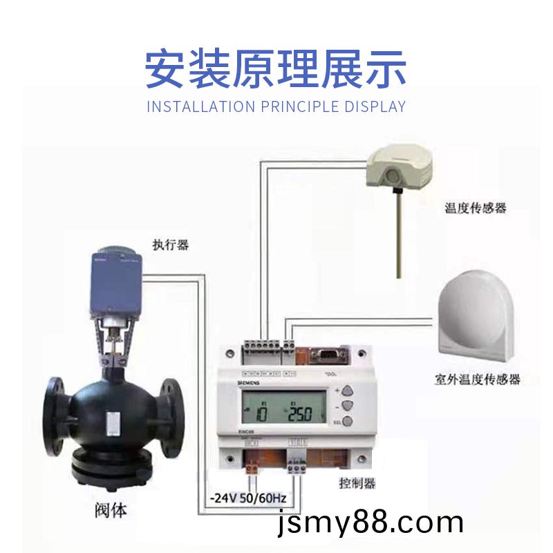 比(bi)例(li)積(ji)分調(diào)(diao)節(jié)(jie)閥產(chǎn)(chan)品特點(diǎn)(dian)